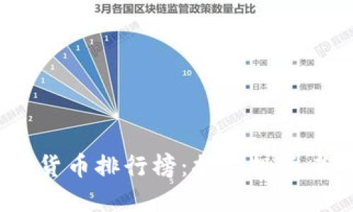 2019年加密货币排行榜：揭示投资者的最佳选择