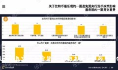 最火的包容性加密货币：拥抱未来金融的多元化
