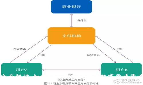 全面解读：如何安全地加密你的数字货币资产