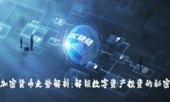 加密货币走势解析：解锁数字资产投资的秘密