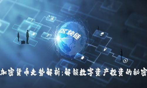 加密货币走势解析：解锁数字资产投资的秘密