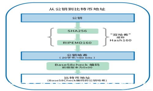 如何在手机上安全高效地使用加密货币？