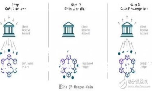 加密货币：货币职能的变革与实践价值
加密货币, 货币职能, 变革/guanjianci

引言：加密货币时代的到来
在人类历史发展进程中，货币的形态和职能经历了多次重大变迁。从最早的实物货币到后来的纸币，再到数字货币的崛起，货币不仅是交换的工具，更反映出社会经济结构和技术进步的深刻变革。而如今，加密货币的出现又为这一切增添了新的维度。在这场数字革命的浪潮中，加密货币的货币职能正在不断变化，成为我们生活中的一个重要话题。

加密货币的诞生与基本特征
加密货币的概念最初由比特币在2009年引入，至今已经发展出数千种不同的数字货币。与传统货币不同，加密货币依靠区块链技术提供去中心化、透明和不可篡改的特性。这些特征使得加密货币在货币职能上表现出与传统货币截然不同的特点。
对于我而言，加密货币的出现让人感到惊奇和兴奋。记得我第一次听说比特币的时候，还有些不太理解它的背后原理，只是觉得这是一种新奇的投资机会。然而，随着时间的推移，我逐渐意识到加密货币背后的深远影响。

加密货币的传统货币职能
在传统经济学中，货币通常被视为具有三大职能：交换媒介、价值储藏和计量单位。加密货币是否符合这些职能呢？
h4交换媒介/h4
首先，作为交换媒介的职能，加密货币已经在某些特定领域得到了实践。许多商家开始接受比特币和其他加密货币作为支付方式，尤其是在技术创新涵养较高的行业中。然而，与传统货币相比，加密货币的波动性高，使得其在大量交易场景中的可用性受到限制。在这方面，我曾尝试使用比特币进行网络购物，尽管过程顺利，但价格的波动让我担心实际支付的价值会出现较大的差异。

h4价值储藏/h4
至于价值储藏的职能，加密货币的表现则更加复杂。虽然许多人将比特币视为“数字黄金”，期待其能在未来大幅增值，但也有相当一部分人认为其不可预知的波动性让它不适合作为长期储值工具。对此，我的看法是，对加密货币的投资应该始终保持谨慎态度，将其视为多元化投资组合的一部分，而不是单一的财富管理方式。

h4计量单位/h4
在计量单位方面，加密货币的使用相对较少。大多数人依然习惯用法定货币来进行日常消费和价值测算，因为合适的货币计量单位能够让交易更为直观。然而，越来越多的金融科技公司正在研发新的应用，以期改善这一点并促使加密货币作为计量单位的普及。

加密货币职能的变革
随着加密货币的不断发展，其职能也在经历一场深刻的变革。这场变革不仅涉及到交易的技术层面，还影响到我们的思维方式、行为习惯乃至社会文化。

h4金融体系的重构/h4
首先，加密货币的崛起正在冲击传统金融体系。去中心化金融（DeFi）的概念使得用户能够不再依赖银行或金融机构进行借贷、交易等活动。其实，我在尝试使用一个去中心化交易平台时，感受到了前所未有的自由和便利，仿佛自己成为了金融的主人。这种模式不仅提高了交易效率，还提供了更广泛的金融服务。

h4个性化的经济选择/h4
其次，加密货币为个人提供了更多个性化的经济选择。在传统货币体系中，个人往往面临许多限制，比如跨境支付的繁琐手续，及中介费用的消耗。而在加密货币的世界中，用户可以更加灵活地管理自己的资产，快速进行跨国转账。我小时候常常因为父母的工作原因需要向其他国家的亲友汇款，繁琐的手续和高昂的费用让我对金融体系的复杂感到无奈。而如今，通过加密货币，这一切都变得简单了许多。

结论：展望未来的加密货币
总的来说，加密货币的出现为我们带来了新的机会与挑战。它不仅改变了货币的职能和应用场景，还促进了人类社会在经济领域的思考和创新。尽管加密货币仍然面临诸多不确定性，但其所代表的去中心化、自由化和更高效的经济模式，却是未来发展的一种趋势。
在这个瞬息万变的时代，作为普通消费者的我们，有必要不断学习和适应新的货币格局。同时，我们也要保持理性的投资心态，既要抓住机遇，也要懂得规避风险。我相信，随着科技的进步和社会的不断发展，加密货币将在未来展现出更加辉煌的前景。