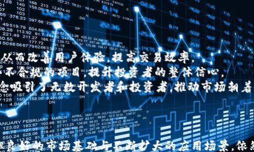 
/guanjianci

# 加密货币牛市是否还在？深入分析与展望

随着金融市场的不断变化，加密货币的价格波动引起了全球投资者的关注。加密货币市场在经历了数次大幅上涨和暴跌后，投资者们不禁开始思考：“加密货币牛市还在吗？”本文将深入探讨这一问题，并分析当前市场状况、投资策略及未来趋势。

## 加密货币牛市的定义与概念

加密货币牛市，通常指的是加密货币市场在一段时间内出现持续上涨的现象。在牛市期间，投资者信心增强，资金流入加速，价格普遍上涨。与之相对的是熊市，指市场行情低迷，价格普遍下跌。了解牛市的特点，有助于我们把握市场动态，做出更为明智的投资决策。

## 当前市场状态分析

在分析加密货币牛市是否还在之前，我们首先需要看当前的市场状态。根据最新的市场数据与分析，加密货币市场在经历了之前的一系列波动后，某些主要币种的价格开始展现出一定的稳定性。例如，比特币（Bitcoin）与以太坊（Ethereum）等市场领导者在稳定增长，但其它一些较小的币种却依然面临较大的不确定性。

当前，市场的情绪和参与度正在逐步恢复，越来越多的机构投资者参与到这个市场中来。不仅如此，全球范围内的对加密货币的监管政策开始逐步落地，这在一定程度上为投资者提供了更多的信心。

## 投资者情绪的变化

投资者的情绪是市场的重要推动力之一。从社交媒体的讨论热度到交易量的变化，加密货币市场的情绪常常会迅速转变。例如，某些积极的新闻事件（如大型科技公司接受比特币支付）能迅速改变投资者的情绪，引发购买潮。而负面消息（如监管强化的可能性）则可能导致抛售压力。

## 影响牛市持续的因素

在探讨加密货币牛市是否仍在时，必须关注数个重要因素：
1.  **全球经济环境**：
   全球经济的波动也直接影响着加密货币的市场表现。例如，在经济动荡或 inflación 上升时，加密货币可能会被视为一种安全资产，从而吸引更多的投资.
   
2.  **技术创新与升级**：
   加密货币的技术创新与升级对于市场的推动至关重要。以以太坊为例，其升级后的智能合约功能吸引了大量开发者和投资者的青睐，这直接影响了其市场表现。

3.  **监管政策的演变**：
   当前，全球各国的监管态度正在发生变化，一些国家开始接受、甚至鼓励加密货币的使用与发展。而另一些国家则对其持保留态度。在这种情况下，监管政策的变动会直接影响股票市场的预期和实际表现。

4.  **社区和参与度**：
   加密货币的核心在于其社区支持的力量。活跃的社区能够促进某个项目的推广，提升其在市场中的吸引力。

## 国内外市场的比较

在讨论加密货币牛市状态时，我们必须关注国内外市场的现状与发展。国外市场（如美国、日本）相对成熟，监管相对宽松，而国内市场则面临严格的监管政策。

在国外，投资者对加密资产的接受程度高，自然推动了价格的上涨。而在国内，由于政策的不确定性，投资者往往更为谨慎，导致市场活动有所减弱。

## 未来展望：牛市能持续多久？

展望未来，加密货币牛市的持续性与潜在的熊市究竟会在何时来临，仍然是一个复杂的问题。市场走势牵动着许多因素的共同作用，投资者需要保持敏锐的市场洞察力，随时应对变化。

## 相关问题讨论

### 问题一：加密货币的安全性如何？

加密货币的安全性如何？
在投资加密货币之前，许多投资者首要考虑的就是安全问题。由于加密货币资产是数字化的，其安全性以及存储方式的选择显得尤为重要。相较于传统金融系统，加密货币在安全性方面也能提供多种优势与挑战。
比特币等主流加密货币采用了去中心化的区块链技术，交易的透明性和不可篡改性能够有效防止欺诈行为。而对于投资者而言，选择安全的钱包和交易所同样关键。冷钱包和热钱包各有优劣，冷钱包更加安全但使用不便，而热钱包则在交易中更加灵活但面临网络攻击的风险。
总体来说，加密货币的安全性虽然有一定保障，但投资者仍需提高警惕，了解相关知识，采取有效的安全措施。

### 问题二：如何选择投资的加密货币？

如何选择投资的加密货币？
在加密货币市场多如繁星的数字资产中，投资者如何选择适合自己的投资品种成为一大难题。选择的标准应当包括但不限于：科技实力、团队背景、市场需求、社区活跃度等。
首先，考虑一个项目的底层技术与创新至关重要。以太坊有强大的智能合约功能，而Cardano则在其共识算法上有独到之处，投资者可以先了解这些项目的基础。其次，团队的背景和经验也是衡量标准之一，拥有知名人士或强大团队支持的项目通常会更具潜力。
再者，市场需求是决定价格的重要因素。项目必须有明确的应用场景，并能够解决实际问题。最后，社区的活跃度不能忽视，活跃的社区往往能尽快推动项目发展，并带来更多的用户。

### 问题三：加密货币投资的风险与机会有哪些？

加密货币投资的风险与机会有哪些？
加密货币投资充满机会，但同样伴随着高风险。首先，市场波动性极高，价格涨跌剧烈，投资者需准备好应对可能的巨额亏损。
其次，技术风险不容小觑，项目方的技术更新及维护至关重要。技术落后或出现Bug都可能导致项目崩溃。而来自监管层面的风险正变得越来越明显，尤其是在全球范围内立法日益严峻的情况下。
然而，这也并非意味着加密货币投资毫无机会。许多投资者通过深度研究和准确判断实现了巨大的回报。例如，较小的投资对象，一旦在市场上获得关注，涨幅也往往超出预期。因此，仔细分析市场、选择好投资点是捕捉机会的关键。

### 问题四：未来的加密货币市场会怎样发展？

未来的加密货币市场会怎样发展？
未来的加密货币市场无疑会受到科技、监管、全球经济等多种因素的影响。随着技术的不断发展，更多的区块链应用和改进可能会被引入，从而改善用户体验，提高交易效率。
在监管层面，虽然各国政府纷纷加强对加密市场的监管力度，这将促使市场朝着更规范的方向发展。而这一过程将有可能清除市场中一些不合规的项目，提升投资者的整体信心。
除去外部声音，市场内部的变化同样不可忽视。NFT、去中心化金融（DeFi）等新兴领域的崛起，正逐步重塑着整个加密货币生态。这些新概念吸引了无数开发者和投资者，推动市场朝着健康且多元化的方向发展。

## 结论

综上所述，加密货币的牛市是否仍然存在，依赖于市场环境、投资者情绪、外部政策及技术创新等多重因素。虽然市场面临诸多不确定性，但良好的市场基础与不断扩大的应用场景，依然为未来的牛市奠定了良好的基础。投资者在这个过程中需保持冷静，善于分析、合理投资。