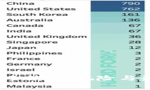 冷钱包充值：手续费、风险与最佳实践解析