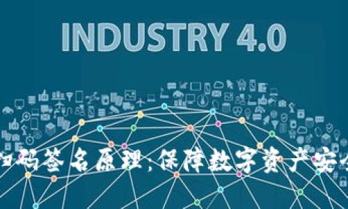 揭秘冷钱包扫码签名原理：保障数字资产安全的关键技术